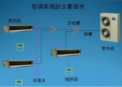家用中央空調(diào)安裝步驟方案，安裝流程及注意事